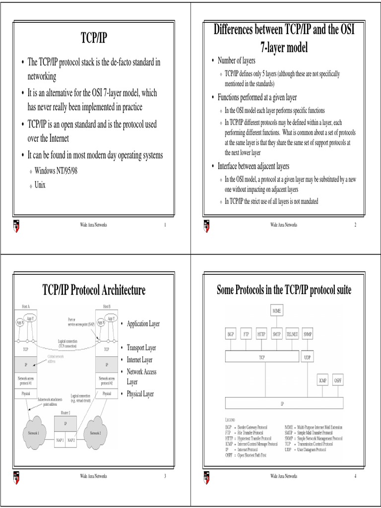 TCP IP Handouts | PDF