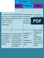 Doc2.docx Cuadro Comparativo