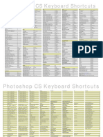 PSCS Keyboard Shortcuts PC