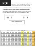 Pennsylvania Pension Increases