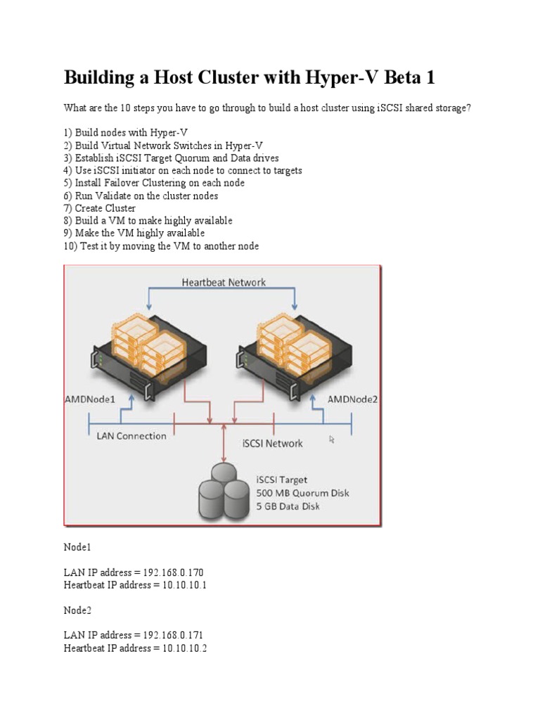 Building A Host Cluster With Hyper | PDF | Hyper V | Computer Cluster