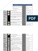 COMANDOS Autocad