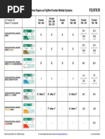 Frontier LUT Paper Table 2009