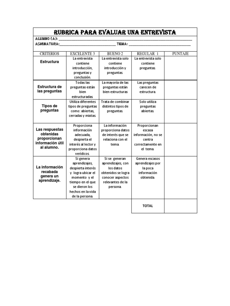 Rubricas y Listas de Cotejo