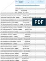 Escala de Comparecimento Ao Serviço de Assistência Judiciária T2 2014