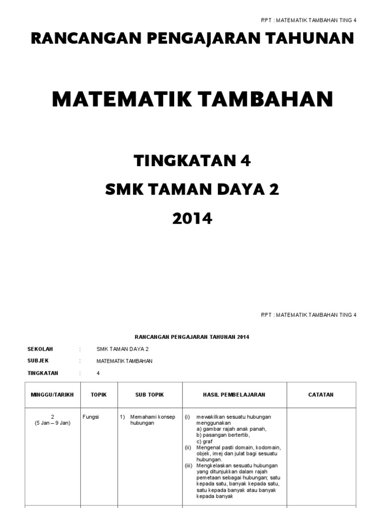 RPT Form 4 | PDF