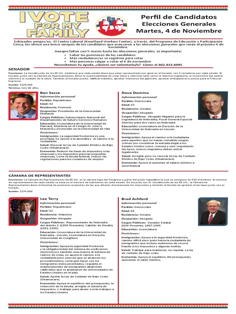 Federal and State Candidate Profile | PDF