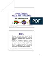 Diagramas de Flujo de Datos (DFD).pdf