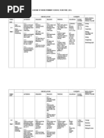 Scheme of Work Year 5