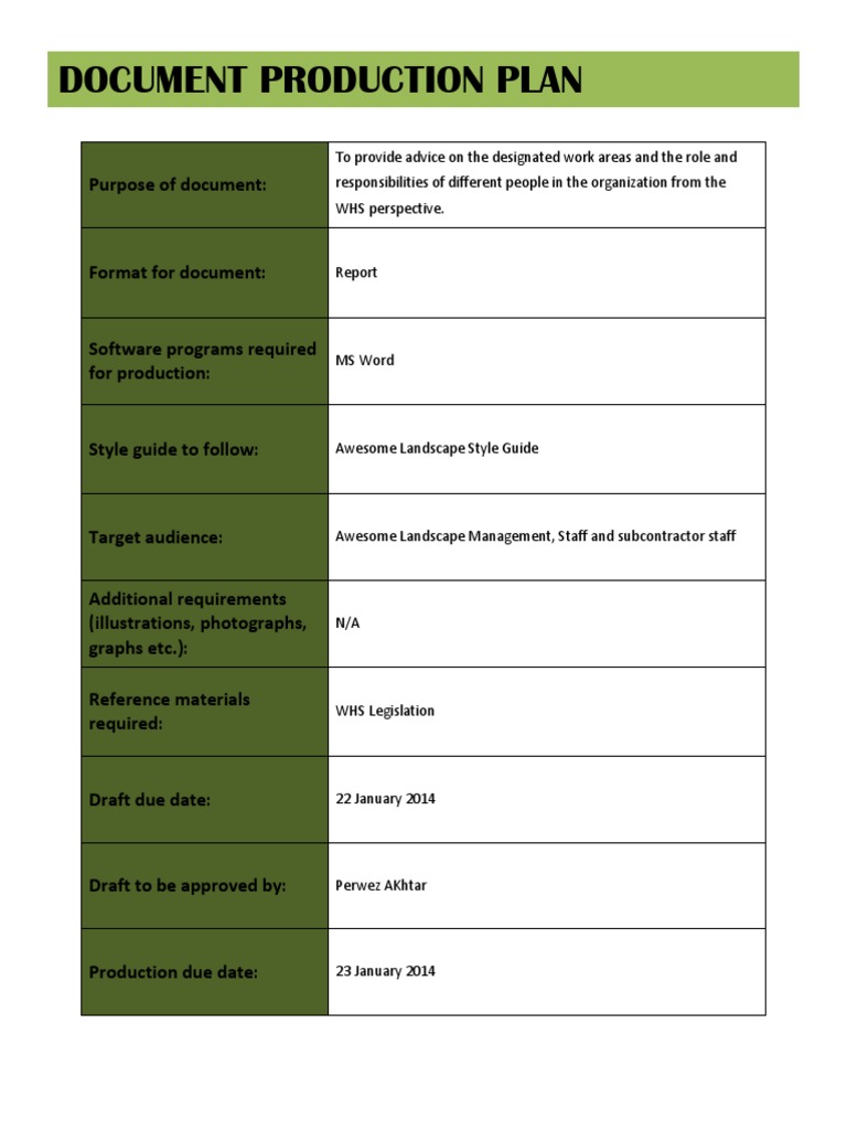 Document Production Plan - Final Report | PDF