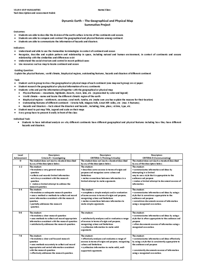 Year 9 Myp Humanities Assessment Rubric Bcd Pdf Map Continent