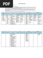 Analisis Fisika Kelas Xi Kurikulum 2013