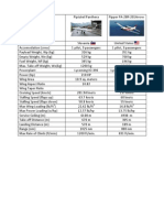 Gorrion Go 175 Aircraft Design