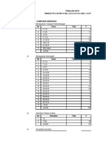 Tabulasi Data Tingkat RT 2 Di RW Iv Kel Senggarang Kec. Kampung Bugis