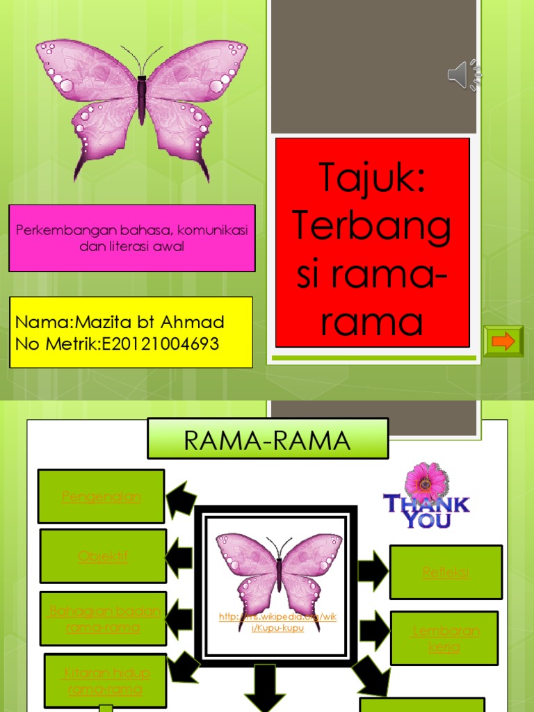 Nama Bahagian Badan Rama Rama