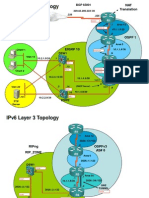 TSHOOT NetTopology