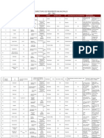 (294365760) Directorio Presidentes 2011 - 2013 Actualizado