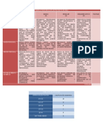 rbricaparaevaluarproyectodevida