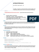 Java Printf Method Quick Reference