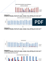 HASIL EVALUASI PANUM KE 12.doc