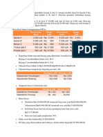 RENCANA PRODUKSI DAN PENJUALAN PERUSAHAAN