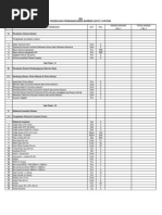 Rencana Kerja Dan Syarat-Syarat (RKS) Rehab Gudang