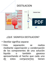 Destilacion Exposicion