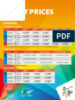 ICC Cricket World Cup 2015