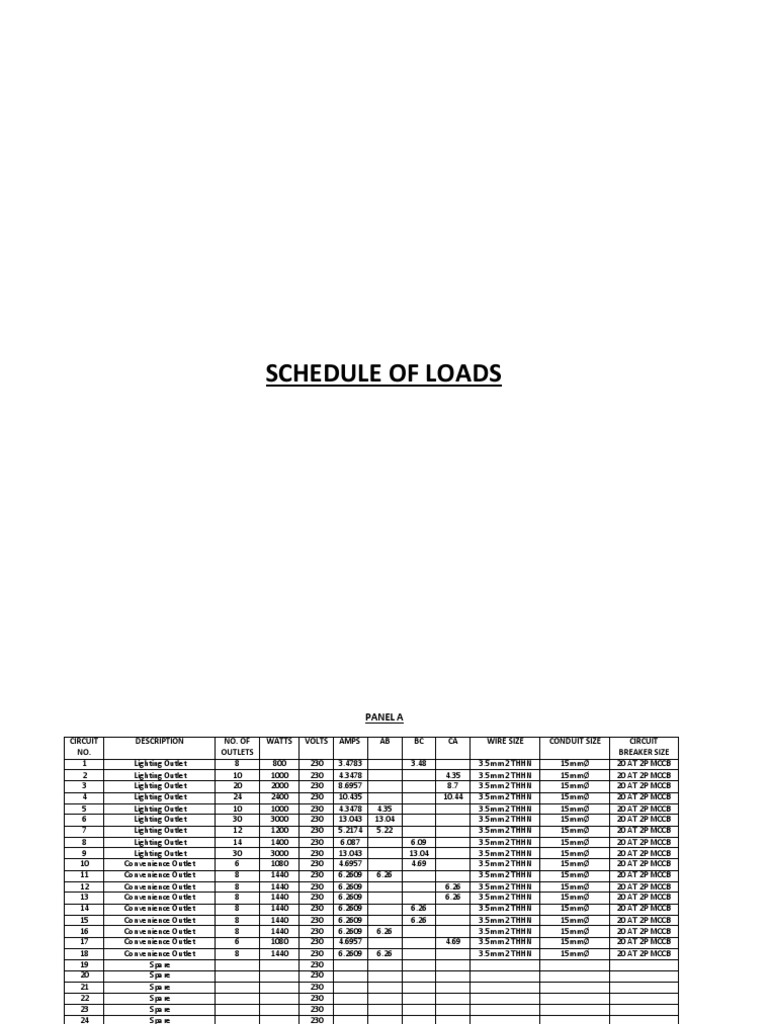 SCHEDULE OF LOADS.pdf Electric Power Mechanical Engineering