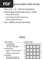 Field-Programmable Gate Arrays