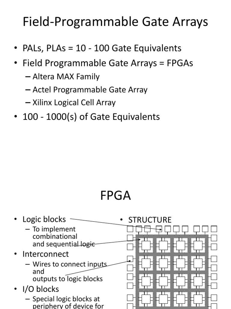 FieldProgrammable Gate Arrays Field Programmable Gate Array
