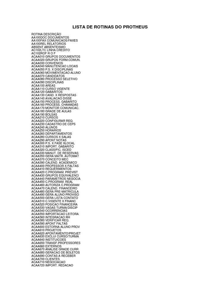 Lista de Parâmetros do Protheus