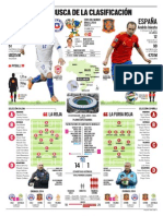 Infografia Chile España