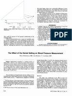 The Effect of Dental Setting On Blood Pressure Measurement