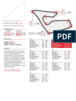 F1 Brake Facts Austria