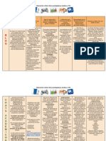 Utilidad de Herramientas Tecnologicas PDF