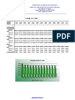 02.populatia Pe Sexe Si Medii 1990,2000-2011