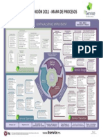 Mapa de Procesos ITIL 2011