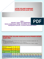 Kalkulator Volume Kubikasi Kayu (m3)