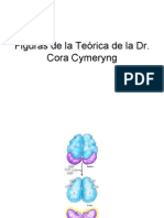 Figuras Teorica DR