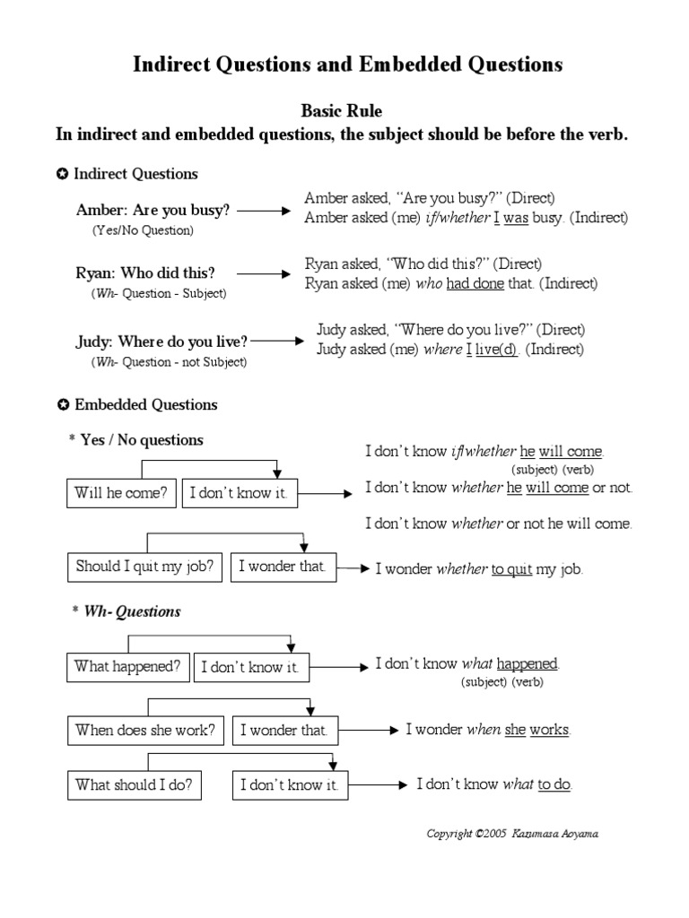 Indirect Embedded Questions | PDF | Language Arts & Discipline