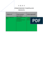 S. Q. A. 5 Tema: Sistematizacion Y Plantilla de Proyecto