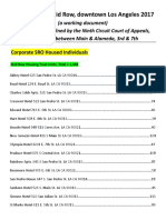 Population of Skid Row, DTLA - A Working Document