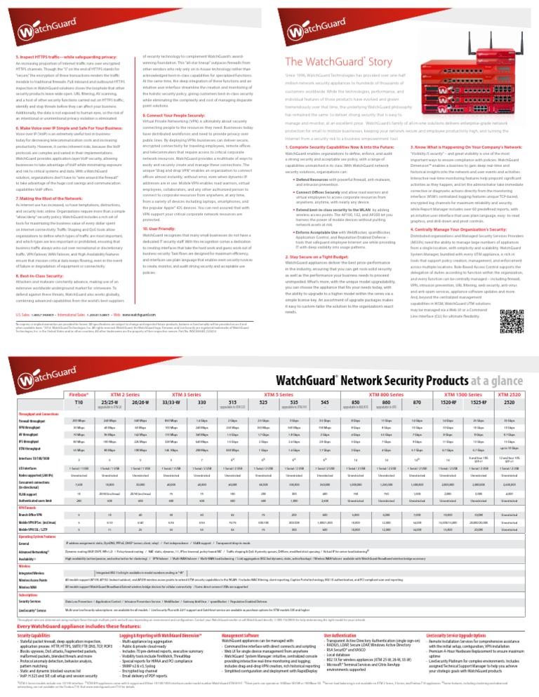 WG Product Matrix | PDF