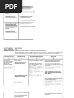 Download Bahasa Arab by Sulheszta SN23036652 doc pdf