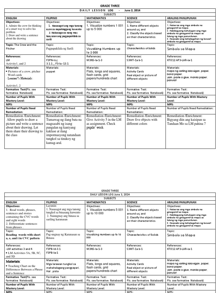 Daily Lesson Plan Grase 3 Phrase Reading Process