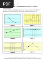 IELTS Academic Writing Task 1 Vocabulary For Line Graphs