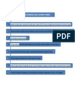 Diagrama de Flujo - Tarrajeo Escarchado