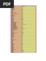 Dictionar German Roman