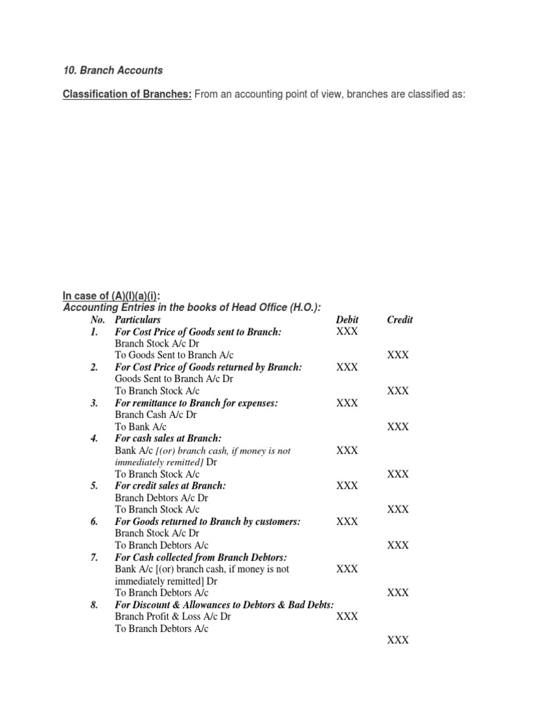 Branch Accounting Methods Explained | PDF | Debits And Credits | Income ...